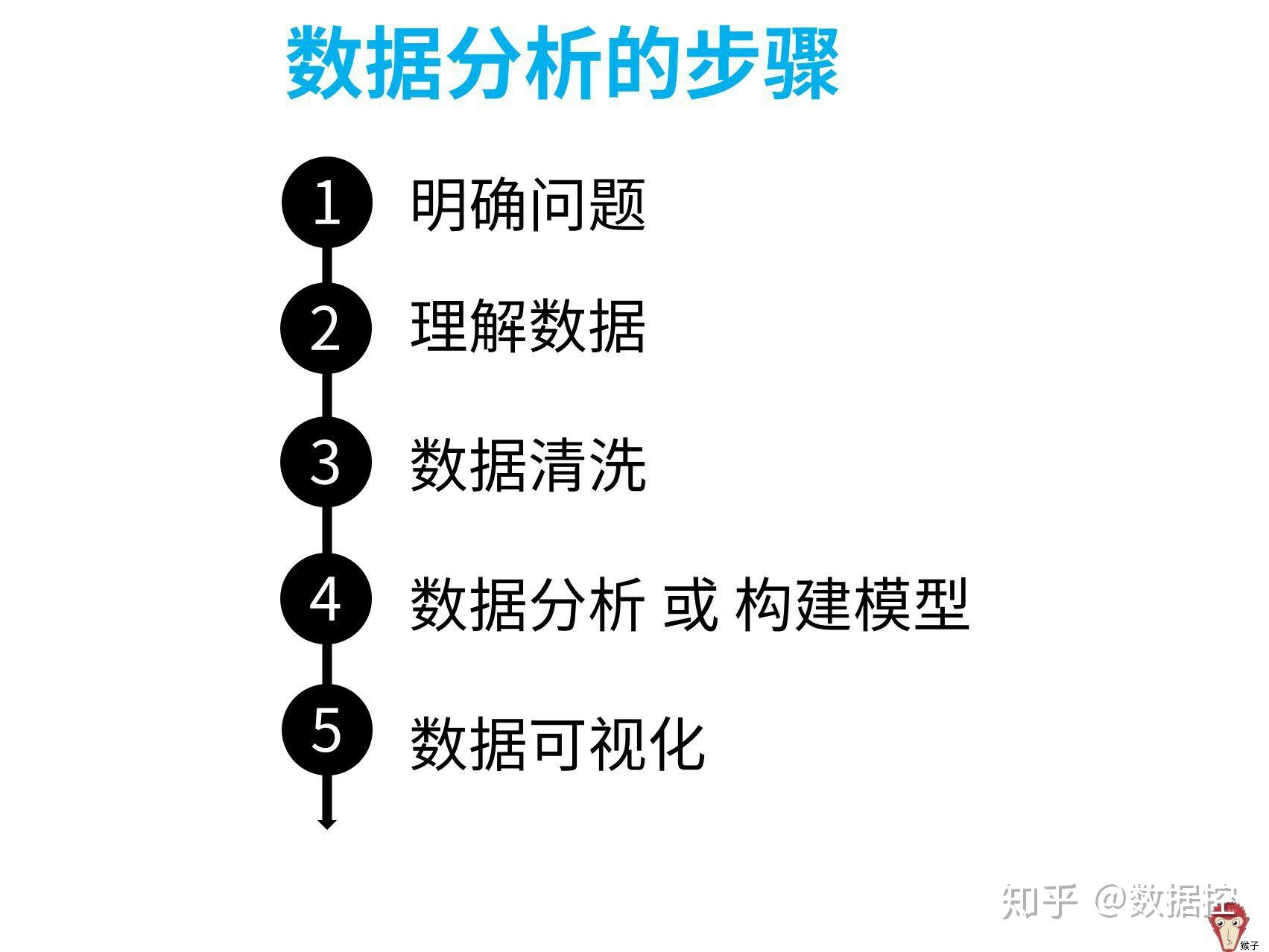 2025年管家婆100%中奖,警惕虚假宣传-全面释义、解释与落实、深度解答解释落实