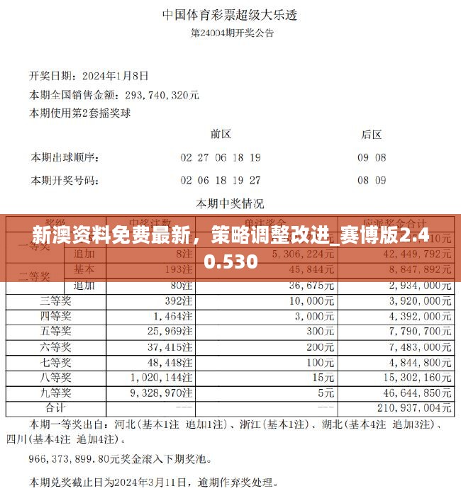 澳门管家婆100%精准图片、警惕虚假宣传-全面释义、前沿解答解释落实