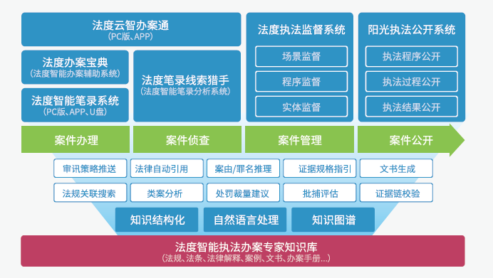 新澳天天开奖资料大全旅游团的警惕虚假宣传-全面释义、专家解答解释落实