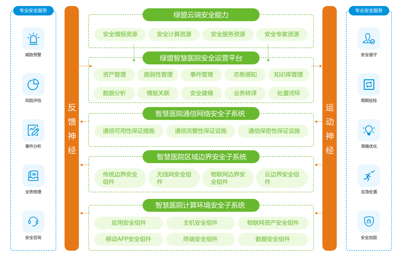 新澳门内部精准公开,警惕虚假宣传-全面释义、解释与落实、综合解答解释落实