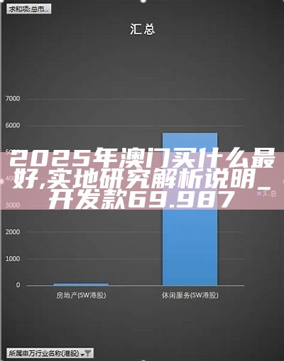 2025澳门100%全年免费资料大全,警惕虚假宣传,实证解答解释落实