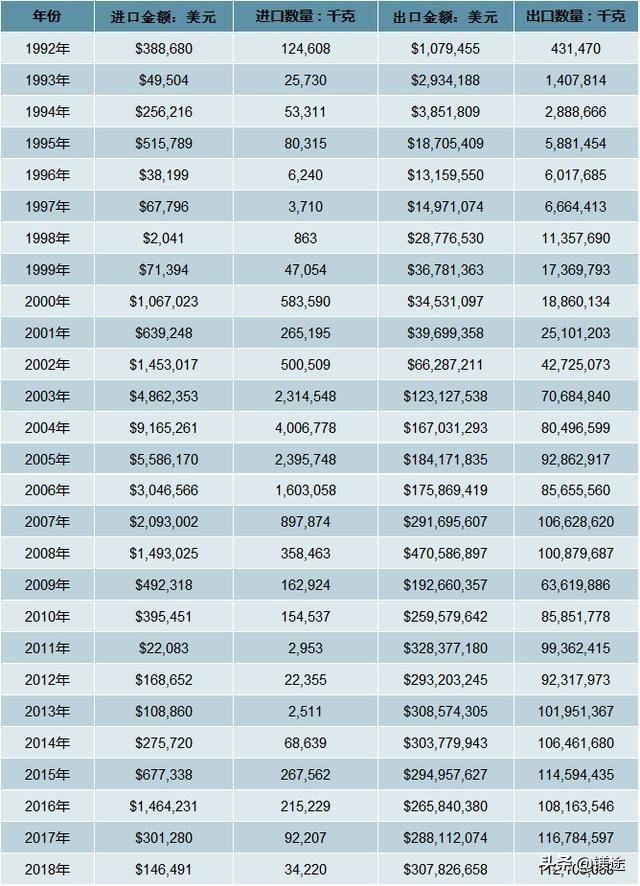 2025最准最精准免费资料看，详细解答、构建解答解释落实